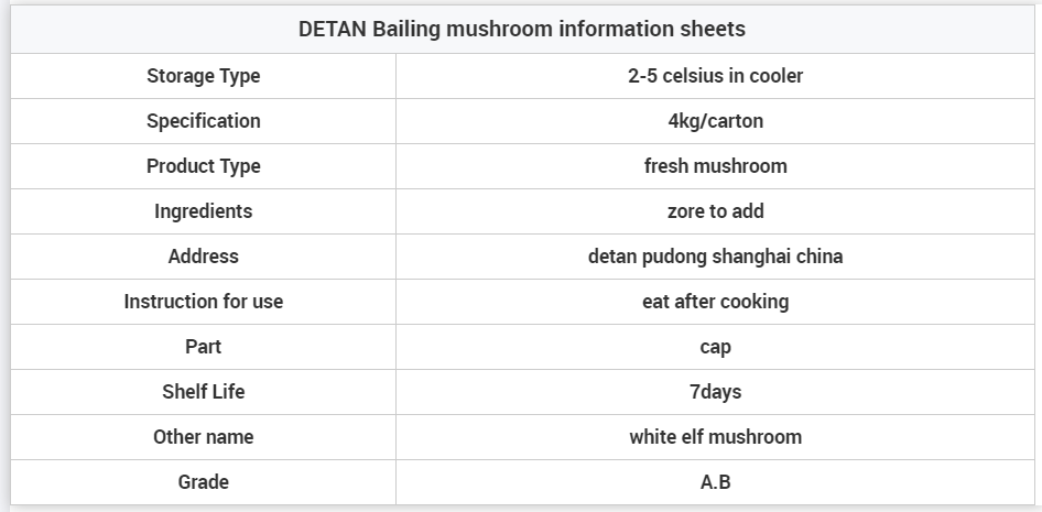 fresh bailing mushroom (2)